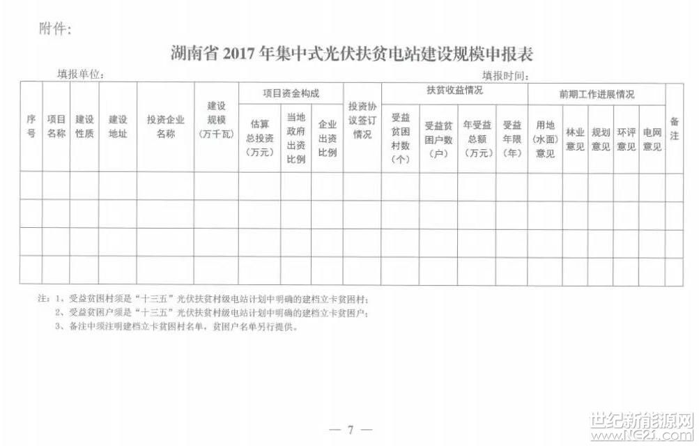 湖南省開展2017年500MW集中式光伏扶貧項目申報工作