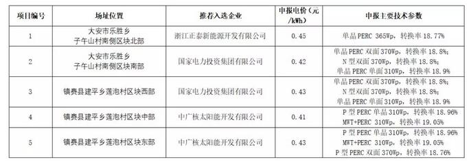 QQ截圖20180313120108