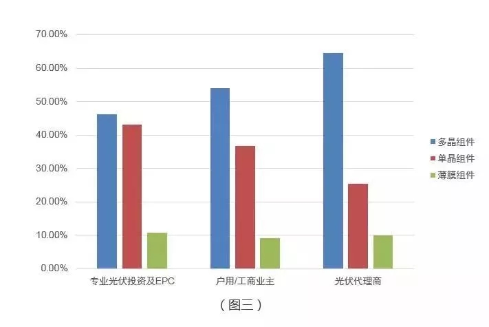 z3.webp