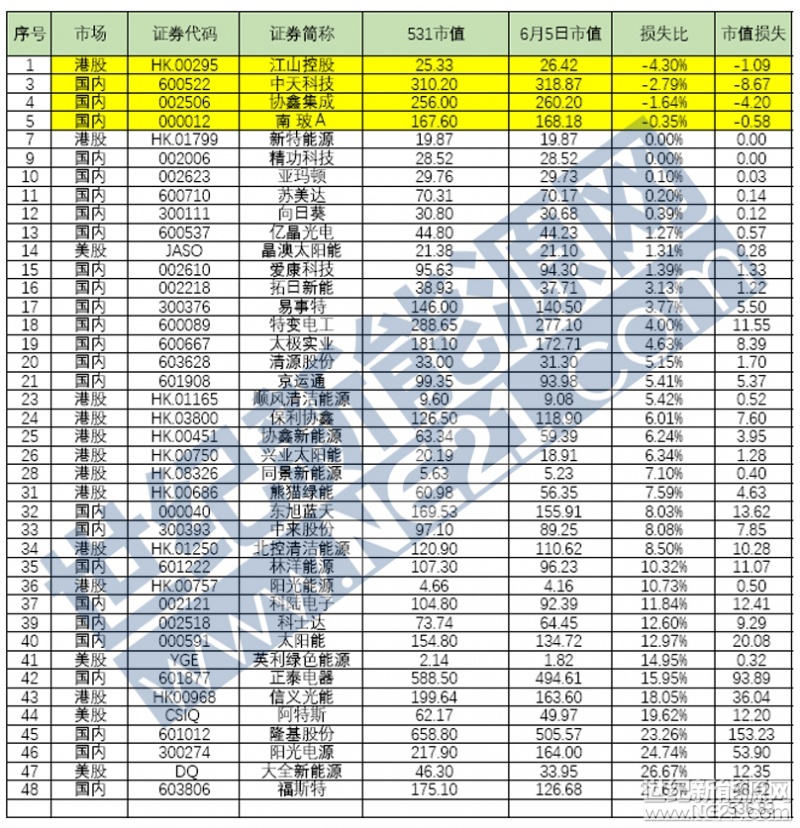未標題-1