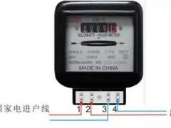光伏并網逆變器功率因數參數詳解