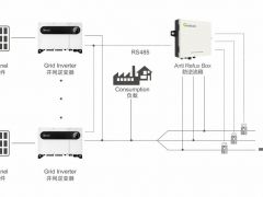 防逆流系統中電流檢測裝置的正確安裝位置