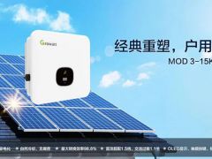 古瑞瓦特攬戶用第一及全球頂尖光伏品牌雙項大獎!