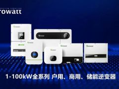 如何讓舊光伏電站發揮最大潛力?-古瑞瓦特告訴你