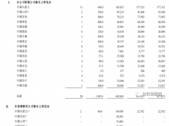 1000MW、100億元！熊貓綠能擬在新疆投建含儲能制氫等業(yè)務(wù)的新能源綜合示范項目