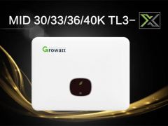 古瑞瓦特：單相逆變器出貨量全球前三是如何煉成的?