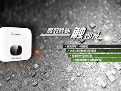 古瑞瓦特研發路 | 多項專利加持，MIN智能戶用逆變器成長記