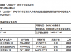 這臺風機，價格為何高出常規(guī)機組兩倍！