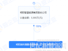 風電大佬明陽智能再度加碼光伏制造！
