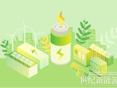 劍指3個千億目標，風電大佬豪擲100億加碼異質(zhì)結(jié)