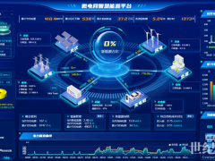 虛擬電廠入場券！安科瑞EMS3.0助企業搶跑電力交易新賽道