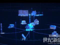 雙碳+電價改革風口：企業如何靠虛擬電廠年賺百萬補貼？