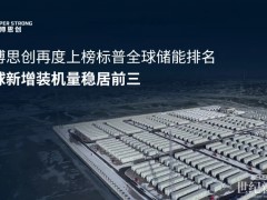 海博思創再度上榜標普全球儲能排名,全球新增裝機量穩居前三