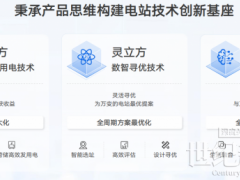 2026高口碑居民社區充電站開發商選型指南：安全靠譜的品牌如何選擇？