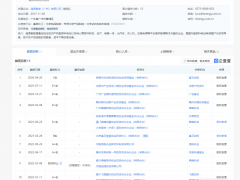 鋒源氫能完成C輪融資！