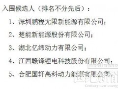 陜西1GWh儲能電芯框架集采：鵬程無限、楚能、億緯動力、贛鋒鋰電、國軒高科5家企業(yè)入圍！